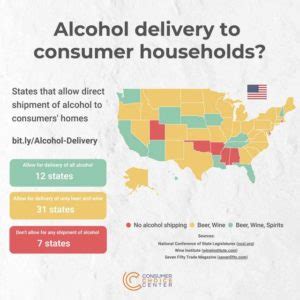 states that allow alcohol delivery.